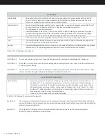 Preview for 39 page of Misonix sonicone Clinic Instructions For Use Manual