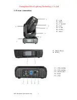 Preview for 5 page of MISS LIGHTING ML-M10 User Manual