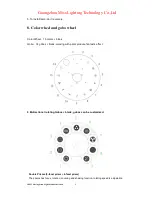 Preview for 10 page of MISS LIGHTING ML-M10 User Manual