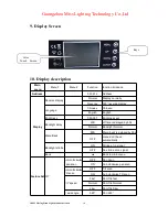 Preview for 11 page of MISS LIGHTING ML-M10 User Manual