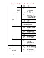 Preview for 12 page of MISS LIGHTING ML-M10 User Manual