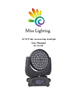 Preview for 1 page of MISS LIGHTING ML-ML28B User Manual