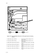 Preview for 66 page of Mita PointSource Ai 3010 Service Manual