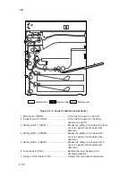 Preview for 68 page of Mita PointSource Ai 3010 Service Manual