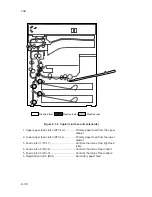 Preview for 70 page of Mita PointSource Ai 3010 Service Manual