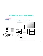 Preview for 43 page of MiTAC 15EX-TA Service Manual & Troubleshooting Manual