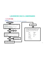 Preview for 52 page of MiTAC 15EX-TA Service Manual & Troubleshooting Manual