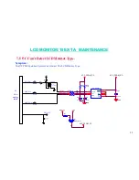 Preview for 53 page of MiTAC 15EX-TA Service Manual & Troubleshooting Manual