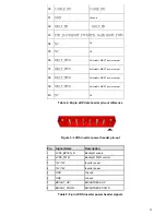 Preview for 15 page of MiTAC Maestro 4070 User Manual