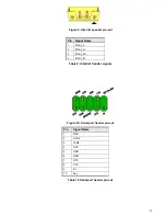 Preview for 18 page of MiTAC Maestro 4070 User Manual