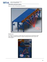 Preview for 85 page of Mitek Hornet II Safety, Operation And Maintenance Manual