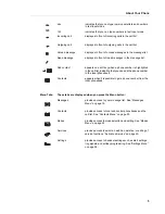 Preview for 11 page of Mitel 3300 IP Communications Platform User Manual