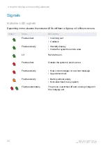 Preview for 32 page of Mitel 612 DECT User Manual