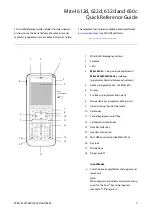 Preview for 5 page of Mitel 622d Quick Reference Manual