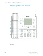 Preview for 10 page of Mitel 6867 SIP User Manual