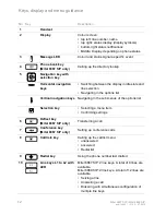 Preview for 12 page of Mitel 6867 SIP User Manual