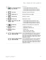 Preview for 13 page of Mitel 6867 SIP User Manual