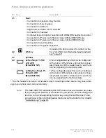 Preview for 14 page of Mitel 6867 SIP User Manual