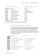 Preview for 19 page of Mitel 6867 SIP User Manual