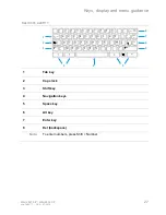 Preview for 27 page of Mitel 6867 SIP User Manual