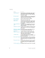 Preview for 66 page of Mitel Deskphone 6867 User Manual