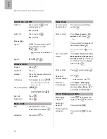 Preview for 10 page of Mitel DT692 Quick Reference Manual