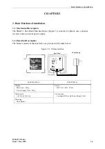 Preview for 19 page of Mitel SmarT-1 380-003-FBCLXX Installation And Programming Manual