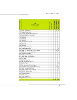 Preview for 283 page of Mitel SX-200 ICP - 1.0 5020 Technician'S Handbook