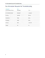 Preview for 4 page of Mitel TA7100 Series Configuration