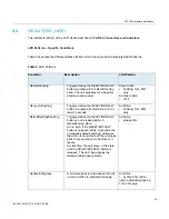 Preview for 25 page of Mitel TA7102 Installation Manual