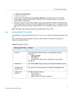 Preview for 31 page of Mitel TA7102 Installation Manual