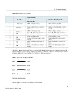 Preview for 38 page of Mitel TA7102 Installation Manual