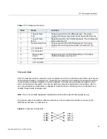 Preview for 39 page of Mitel TA7102 Installation Manual