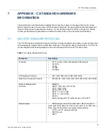 Preview for 42 page of Mitel TA7102 Installation Manual