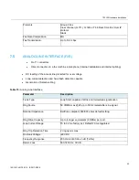 Preview for 45 page of Mitel TA7102 Installation Manual