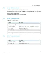 Preview for 46 page of Mitel TA7102 Installation Manual