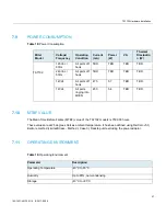 Preview for 47 page of Mitel TA7102 Installation Manual