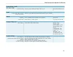 Preview for 139 page of Mitel UC360 Administration Manual