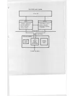 Preview for 6 page of MITS 88-DCDD Operator'S Manual