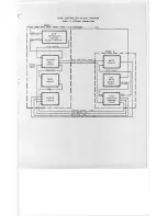 Preview for 9 page of MITS 88-DCDD Operator'S Manual