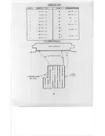 Preview for 66 page of MITS 88-DCDD Operator'S Manual