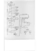 Preview for 132 page of MITS 88-DCDD Operator'S Manual