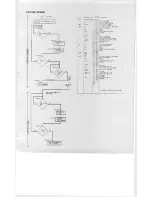 Preview for 133 page of MITS 88-DCDD Operator'S Manual