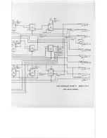 Preview for 150 page of MITS 88-DCDD Operator'S Manual