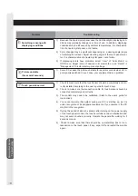 Preview for 42 page of MITSUBISHI ELECTRIC ENGINEERING TSD-FT1519-MN User Manual