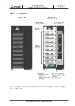 Preview for 20 page of Mitsubishi Electric 1100B Series Owner Technical Manual