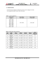 Preview for 23 page of Mitsubishi Electric 1100B Series Owner Technical Manual