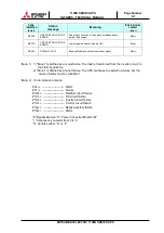 Preview for 61 page of Mitsubishi Electric 1100B Series Owner Technical Manual