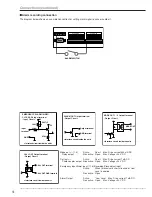 Preview for 22 page of Mitsubishi Electric 16CH DIGITAL RECORDER DX-TL5000U Installer Manual