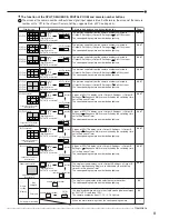 Preview for 69 page of Mitsubishi Electric 16CH DIGITAL RECORDER DX-TL5000U Installer Manual